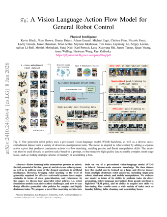 First page of π0: A Vision-Language-Action Flow Model for General Robot Control